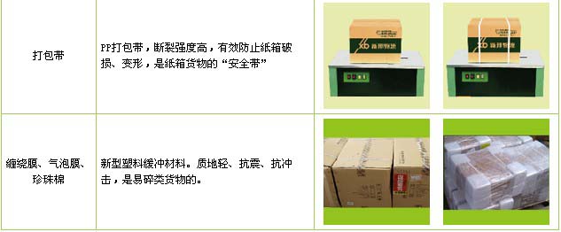乳山市到南昌物流公司

